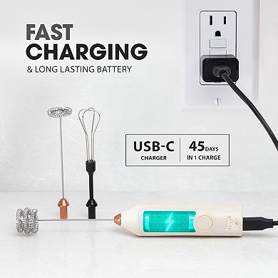 Zulay Kitchen Rechargeable Dynamic Milk Frother - 3 Speeds, 3 Whisk Attachments, 500mAh USB Charging