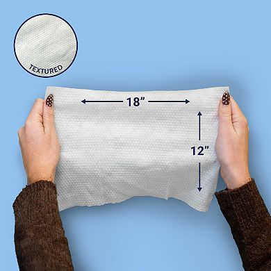 Dog Bath and Grooming Towels - Soft & Ultra-Absorbent