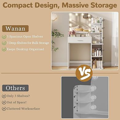 wanan Makeup Vanity Desk with Mirror and Lights, Small Vanity Table with 5 Storage Shelves