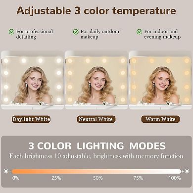 53" Vanity Set with Chair, Power, LED Mirror & Adjustable Brightness