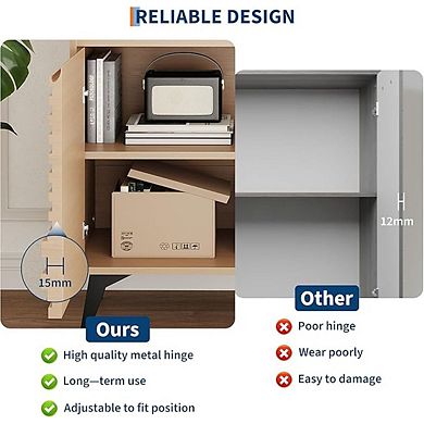 Modern Fluted Sideboard Buffet Cabinet, 2-Door Storage Cabinet with Adjustable Shelves