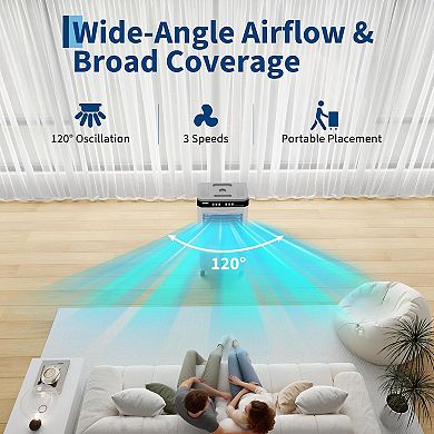 5.3 Gal Portable Evaporative Air Cooler