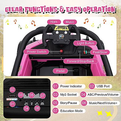 12V Kids Formula Electric Ride-On Racing Car with Remote - Pink