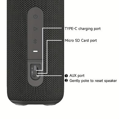 Portable Bluetooth Speaker with TF, 360° Surround Sound, 8h Playtime, Dustproof&Waterproof&Wireless