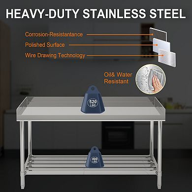 48x24*34Inch Stainless Steel Office Table-3-Side Baffle