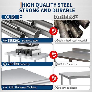 24x48 Inch Stainless Steel Outdoor Prep Table