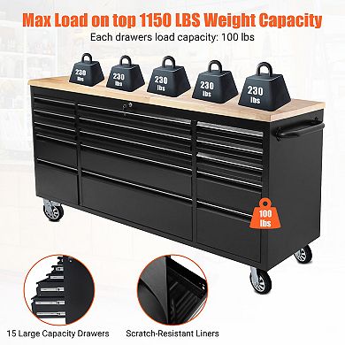 72-Inch Rolling Tool Chest
