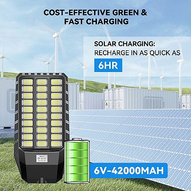 Solar Street Light Dusk to Dawn, Commercial Grade Solar Lights Motion Sensor for Streets