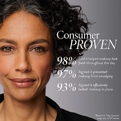 Balance and Brighten Color Correcting Baked Powder Foundation + FlashProof AntiHot Flash Setting Spray Set