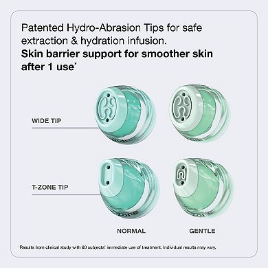 Shark® FacialPro Glow At Home Hydro-Powered System