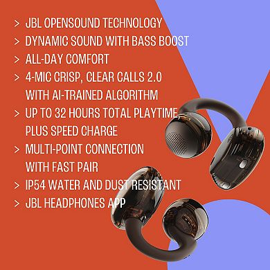 JBL Soundgear Clips True Wireless Open-Ear Headphones