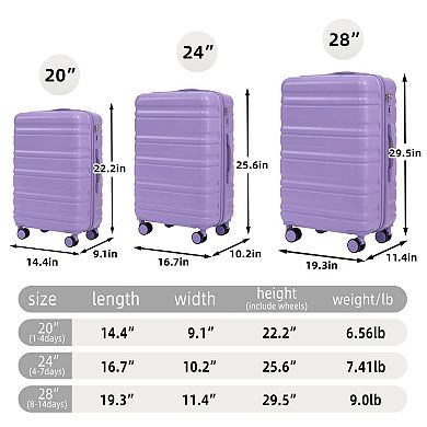Spinner Luggage Set of 3 Carry on Suitcases