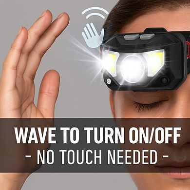 Keeble Outlets Headlamp Flashlight (Set of 2), 1200 Lumen Ultra-Bright LED