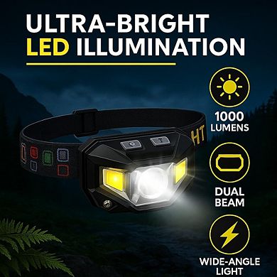 Keeble Outlets Headlamp Flashlight (Set of 2), 1200 Lumen Ultra-Bright LED