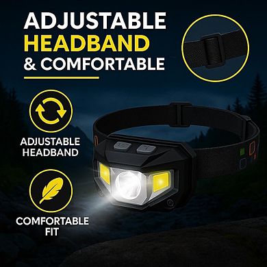 Keeble Outlets Headlamp Flashlight (Set of 2), 1200 Lumen Ultra-Bright LED