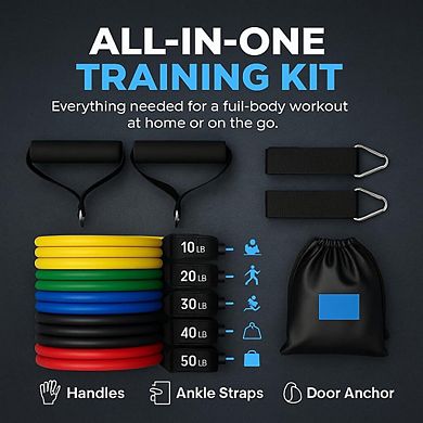 Keeble Outlets Resistance Bands Set of 5, Exercise Bands for Working Out