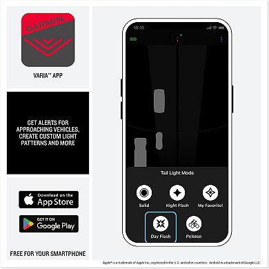 Garmin Varia™ RearVue Smart Bike Radar