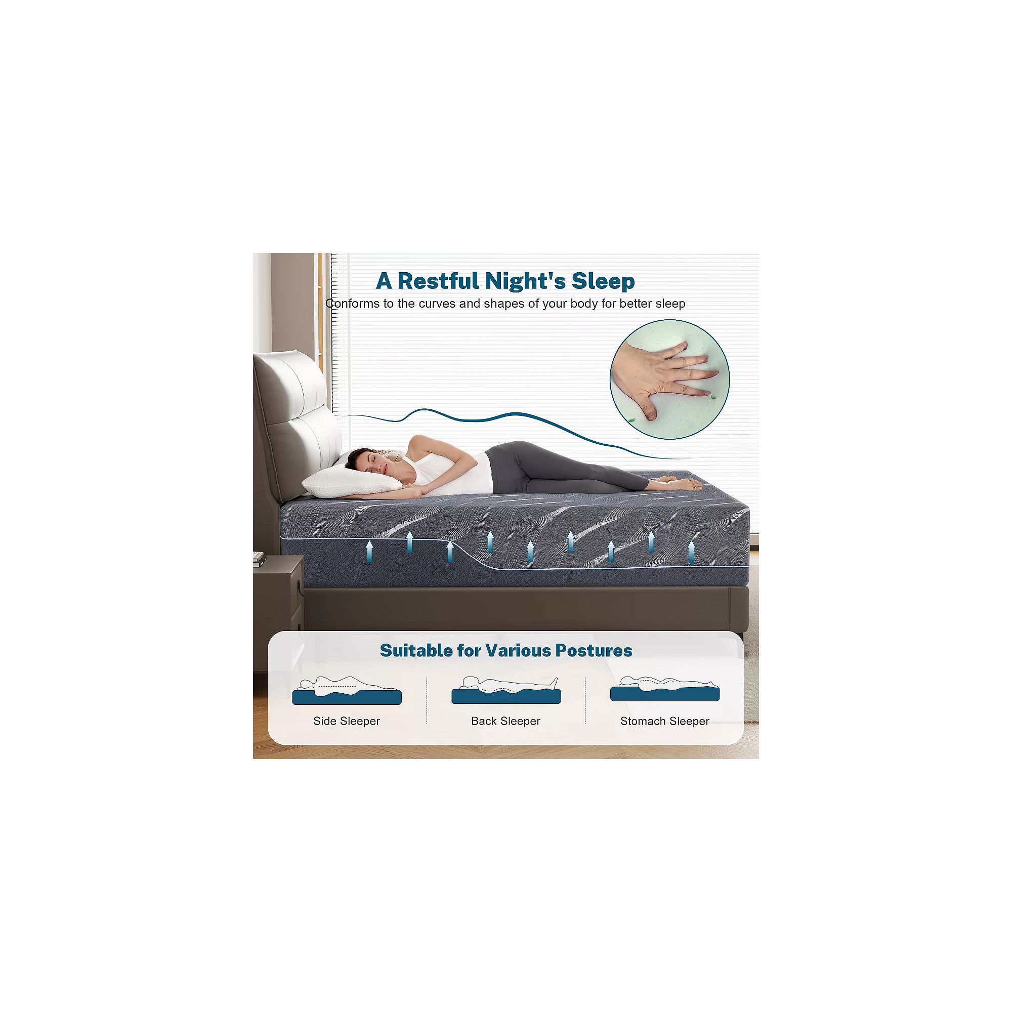 Memory foam mattress illustration showing contouring comfort