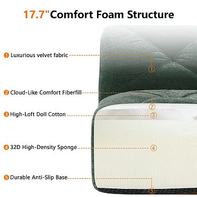 Merax 2-Seater Boneless Loveseats Soft Velvet Fabric 32D High Density Sponge Ergonomic Design