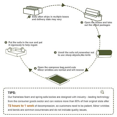 Merax 2 Seat Sofa In Luxury Corduroy Fabric Modular Loveseats