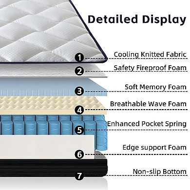 CEWOR 10 Inch Medium Firm Memory Foam Hybrid Spring Mattress In-a-Box, CertiPUR-US Certified