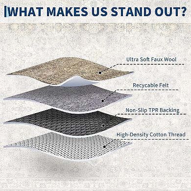 Washable Vintage Floral Large Area Rug Boho Non-Slip Foldable Carpet Accent Super Soft Thin Printed