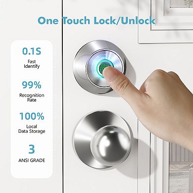 3-in-1 Zinc Smart Lock Deadbolt with Wi-Fi & Voice Control, Fingerprint, Auto-Unlock & Quiet Mode