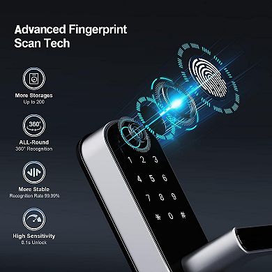 5-in-1 Aluminum Smart Pad Lock with Wi-Fi & Voice Control, Fingerprint, IC Card, Keypad, Auto-Unlock