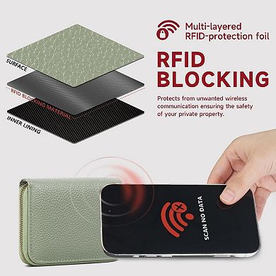 RFID Blocking PU Leather Wallet for Women, Small Compact Card Holder with ID Window
