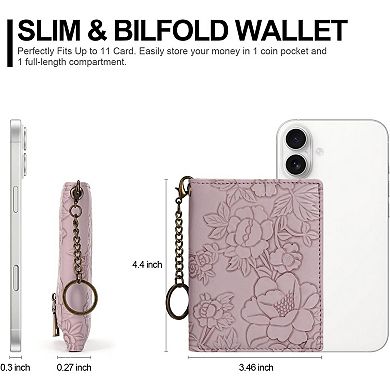 Small Wallets for Women Slim, RFID Blocking Mini Credit Card Holder Easy to Use for Daily, Shopping