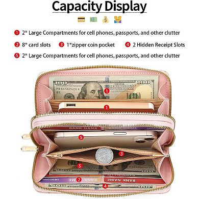 Wristlet Wallet for Women PU Leather Large Capacity Double Zipper Card Holder