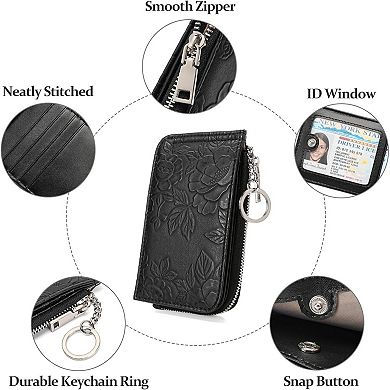 Women's RFID Slim Credit Card Holder,PU Leather Wallet for Daily & Travel Use