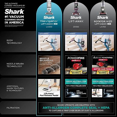 Shark® Navigator Lift-Away Refresh Vacuum (LA300)