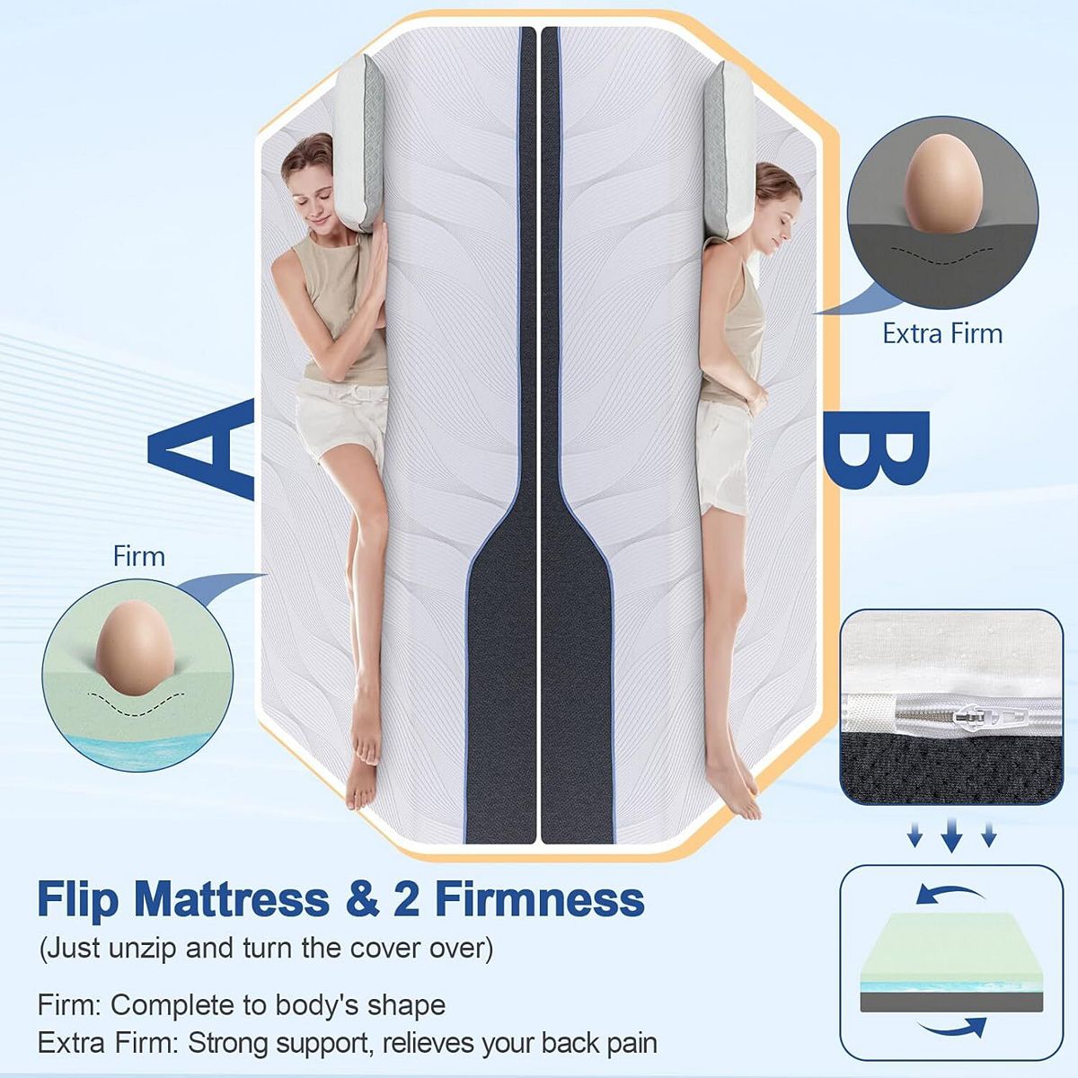 Flip mattress graphic showing firm and extra-firm sides