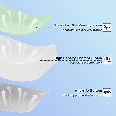 Opoiar 6" Cooling Gel Memory Foam Mattress, Fiberglass-Free