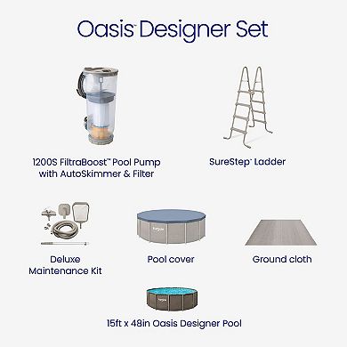 Funsicle Oasis Designer Above Ground Pool Double Rattan Liner, 15ft