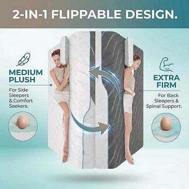 Opoiar Firm Dual-Sided 12 Inch Memory Foam Mattress Medium to Firm Flippable Design