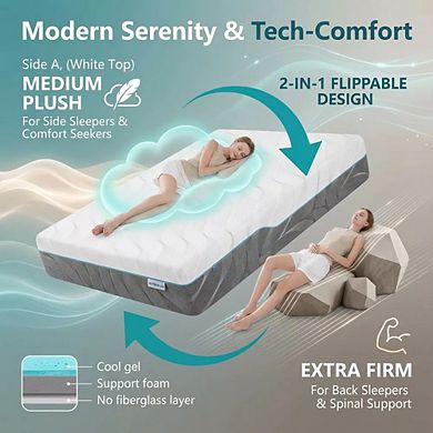 Opoiar Firm Dual-Sided 12 Inch Memory Foam Mattress Medium to Firm Flippable Design