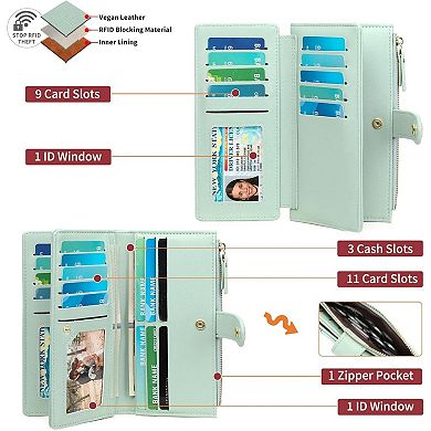 Women’s Minimalist RFID Blocking Large Capacity Wallet, Trifold PU Leather Floral