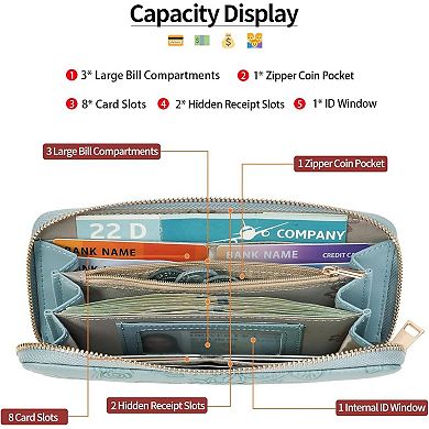 Women's RFID Blocking Wallet - PU Leather Wristlet Clutch for Daily Travel