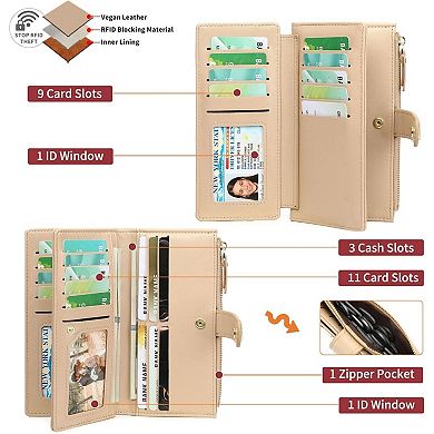 Women’s Minimalist RFID Blocking Large Capacity Wallet, Trifold PU Leather Floral