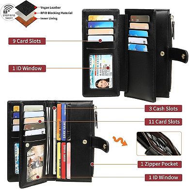 Women’s Minimalist RFID Blocking Large Capacity Wallet, Trifold PU Leather Floral