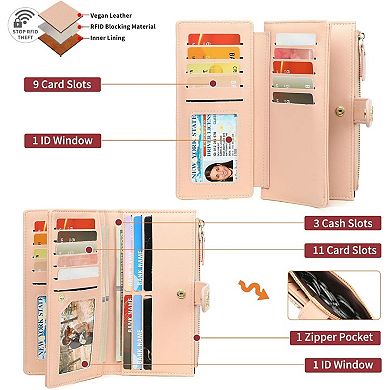 Women’s Minimalist RFID Blocking Large Capacity Wallet, Trifold PU Leather Floral