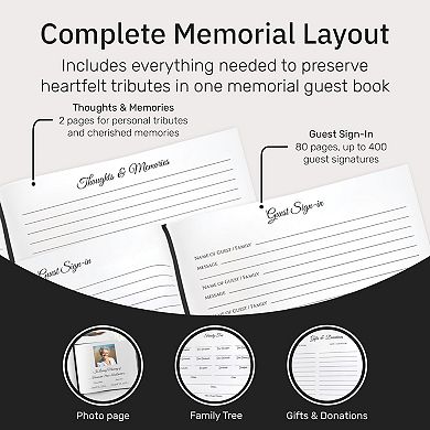 UCO Funeral Guest Book for Memorial Service (9 x 7 In), Hardcover, Memory Logbook
