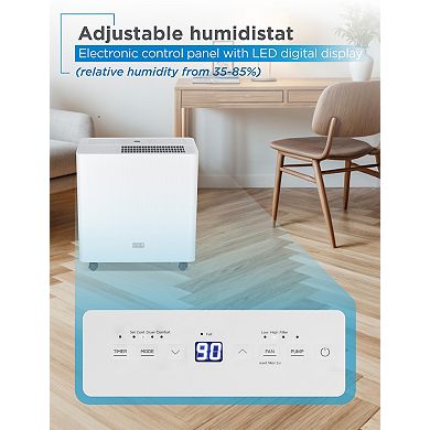 BLACK+DECKER™ 22 Pint Portable Dehumidifier