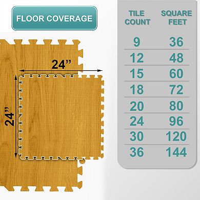 Sorbus 24 Tiles 96 Sq ft Interlocking Floor Foam Tile Mats - for Home, Playroom, Trade Show