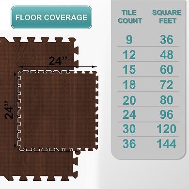 Sorbus 20 Tiles 80 Sq ft Interlocking Floor Foam Tile Mats - for Home, Playroom, Trade Show