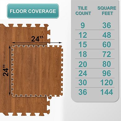 Sorbus 12 Tiles 48 Sq ft Interlocking Floor Foam Tile Mats - for Home, Playroom, Trade Show