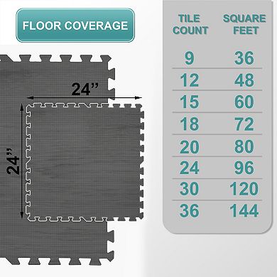 Sorbus 12 Tiles 48 Sq ft Interlocking Floor Foam Tile Mats - for Home, Playroom, Trade Show