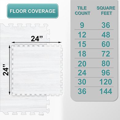 Sorbus 24 Tiles 96 Sq ft Interlocking Floor Foam Tile Mats - for Home, Playroom, Trade Show